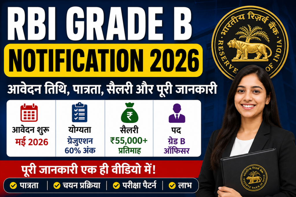 RBI Grade B Notification 2026: आवेदन तिथि, पात्रता, सैलरी और पूरी जानकारी