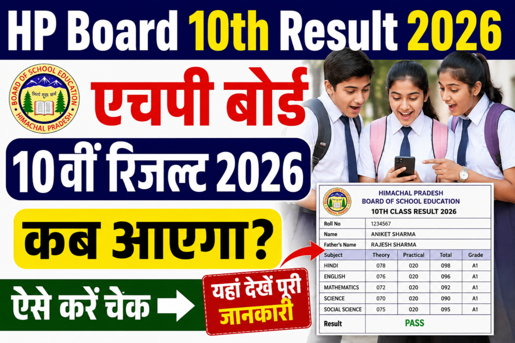 HP Board 10th Result 2026